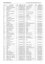 Preview for 98 page of BGH Silent Air BSRBT-062CWN1-R Instruction Manual