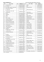 Preview for 102 page of BGH Silent Air BSRBT-062CWN1-R Instruction Manual