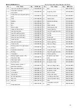 Preview for 105 page of BGH Silent Air BSRBT-062CWN1-R Instruction Manual