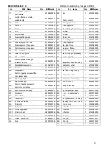 Preview for 108 page of BGH Silent Air BSRBT-062CWN1-R Instruction Manual