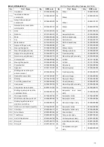 Preview for 111 page of BGH Silent Air BSRBT-062CWN1-R Instruction Manual