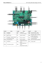 Preview for 112 page of BGH Silent Air BSRBT-062CWN1-R Instruction Manual