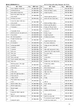 Preview for 145 page of BGH Silent Air BSRBT-062CWN1-R Instruction Manual