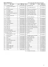 Preview for 148 page of BGH Silent Air BSRBT-062CWN1-R Instruction Manual