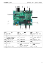 Preview for 149 page of BGH Silent Air BSRBT-062CWN1-R Instruction Manual