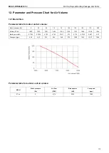 Preview for 155 page of BGH Silent Air BSRBT-062CWN1-R Instruction Manual