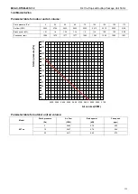 Preview for 156 page of BGH Silent Air BSRBT-062CWN1-R Instruction Manual