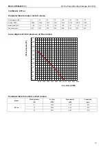 Preview for 158 page of BGH Silent Air BSRBT-062CWN1-R Instruction Manual