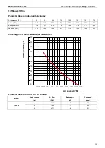 Preview for 159 page of BGH Silent Air BSRBT-062CWN1-R Instruction Manual