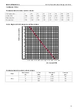 Preview for 161 page of BGH Silent Air BSRBT-062CWN1-R Instruction Manual