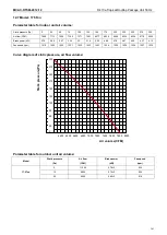 Preview for 162 page of BGH Silent Air BSRBT-062CWN1-R Instruction Manual