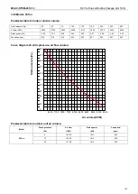 Preview for 163 page of BGH Silent Air BSRBT-062CWN1-R Instruction Manual