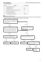 Preview for 187 page of BGH Silent Air BSRBT-062CWN1-R Instruction Manual