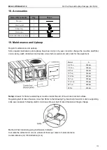 Preview for 191 page of BGH Silent Air BSRBT-062CWN1-R Instruction Manual