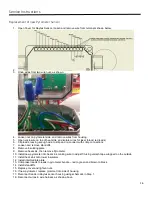 Предварительный просмотр 16 страницы BGK AutoCure 5000 Assembly And Operating Manual