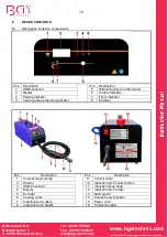 Preview for 26 page of BGS technic 2170 Instruction Manual