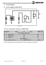 Предварительный просмотр 30 страницы BGU BBS 500 B Instructions For Use Manual