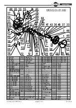 Предварительный просмотр 47 страницы BGU BBS 500 B Instructions For Use Manual