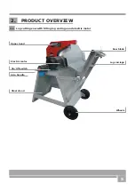 Preview for 5 page of BGU SPESSART WOODY 603 Original User Manual