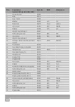 Preview for 22 page of BGU SPESSART WOODY 603 Original User Manual