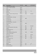 Preview for 25 page of BGU SPESSART WOODY 603 Original User Manual