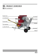 Preview for 5 page of BGU WK 700 Z CLASSIC User Manual