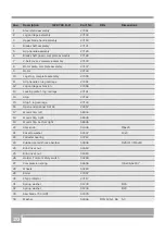 Preview for 20 page of BGU WK 790 R-2 User Manual