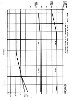 Предварительный просмотр 11 страницы BGW 750D Owner'S Manual