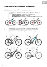 Preview for 8 page of BH Emotion AWD User Manual