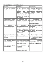 Preview for 53 page of BH FITNESS BT6443 Instructions For Assembly And Use