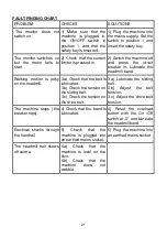 Preview for 21 page of BH FITNESS F8 Dual G6428U Instructions For Assembly And Use