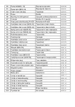 Preview for 37 page of BH FITNESS FDR20 Instructions For Assembly And Use