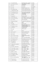 Preview for 51 page of BH FITNESS G620BM Instructions For Assembly And Use