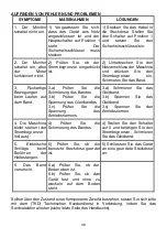 Preview for 39 page of BH FITNESS G6324 Instructions For Assembly And Use