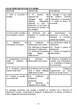 Preview for 56 page of BH FITNESS G6424TFT Instructions For Assembly And Use