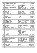 Preview for 68 page of BH FITNESS G6426TFTE Instructions For Assembly And Use