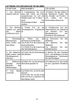 Preview for 39 page of BH FITNESS G6427TFT Instructions For Assembly And Use