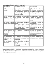 Preview for 12 page of BH FITNESS G6429 Instructions For Assembly And Use