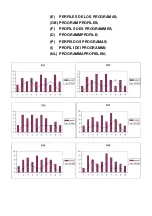 Preview for 37 page of BH FITNESS G6432 Manual