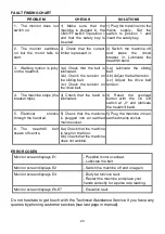 Preview for 20 page of BH FITNESS G6508D Instructions For Assembly And Use