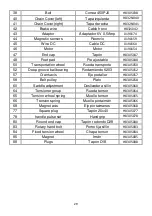 Preview for 29 page of BH FITNESS H832N Instructions For Assembly And Use