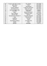 Preview for 38 page of BH FITNESS H9120-H9122i/02 Instructions For Assembly And Use