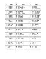 Preview for 20 page of BH FITNESS L290 Instructions For Assembly And Use