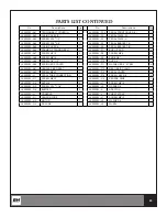 Preview for 29 page of BH FITNESS LK500RW Owner'S Manual