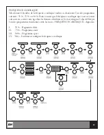 Preview for 55 page of BH FITNESS LK500RW Owner'S Manual