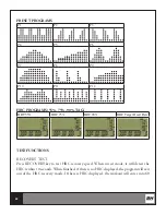 Preview for 22 page of BH FITNESS LK500Ui Owner'S Manual