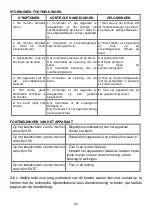 Preview for 63 page of BH FITNESS Magna Pro G6508N Instructions For Assembly And Use