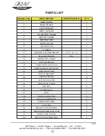 Preview for 2 page of BH FITNESS P330 Parts List