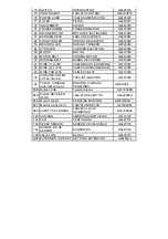 Preview for 68 page of BH FITNESS RC09 TFT G6180TFT Instructions For Assembly And Use