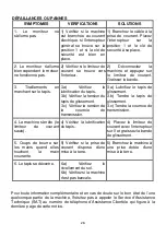 Preview for 26 page of BH FITNESS RC12 TFT G6182TFT Instructions For Assembly And Use